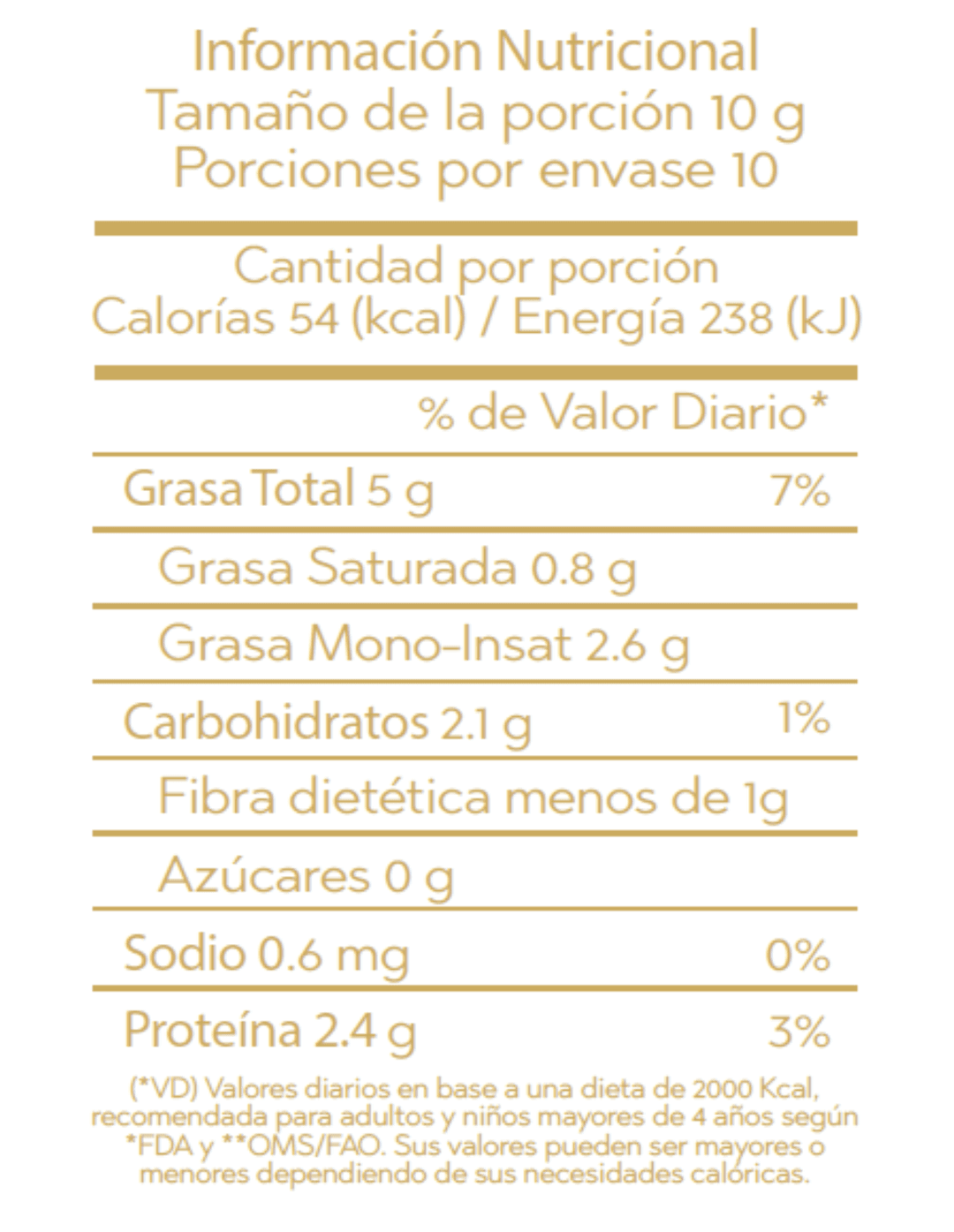 IGO Productos Mantequilla de Maní Tabla Nutricional