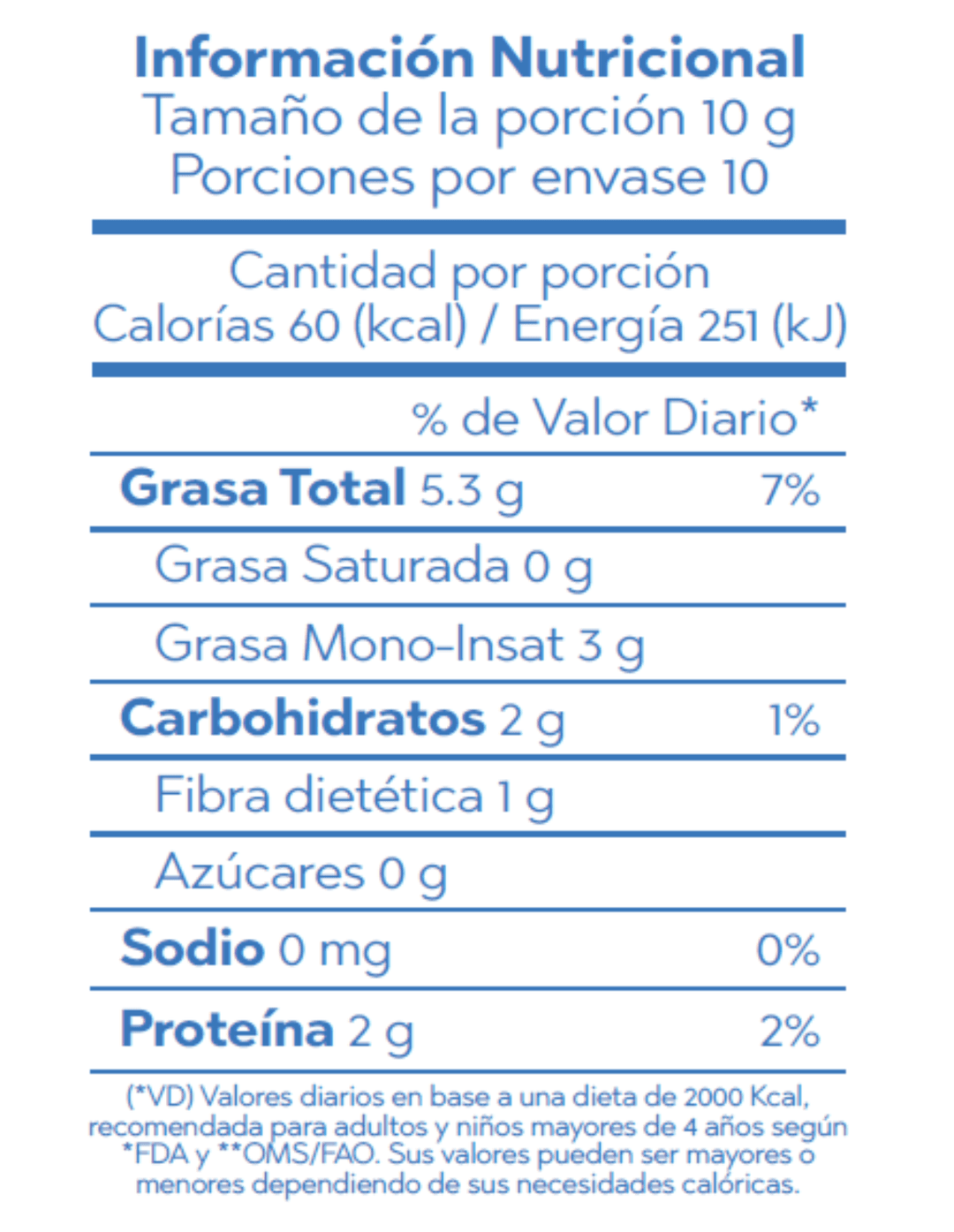 IGO Productos Mantequilla de Almendra Tabla Nutricional