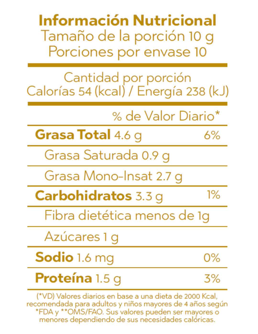 IGO Productos Mantequilla de Marañón Tabla Nutricional