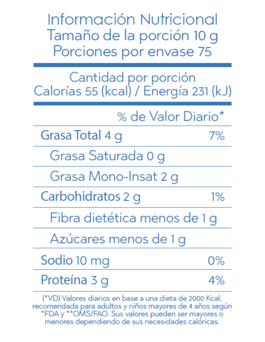 IGO Productos Mantequilla de Maní-Proteína Tabla Nutricional