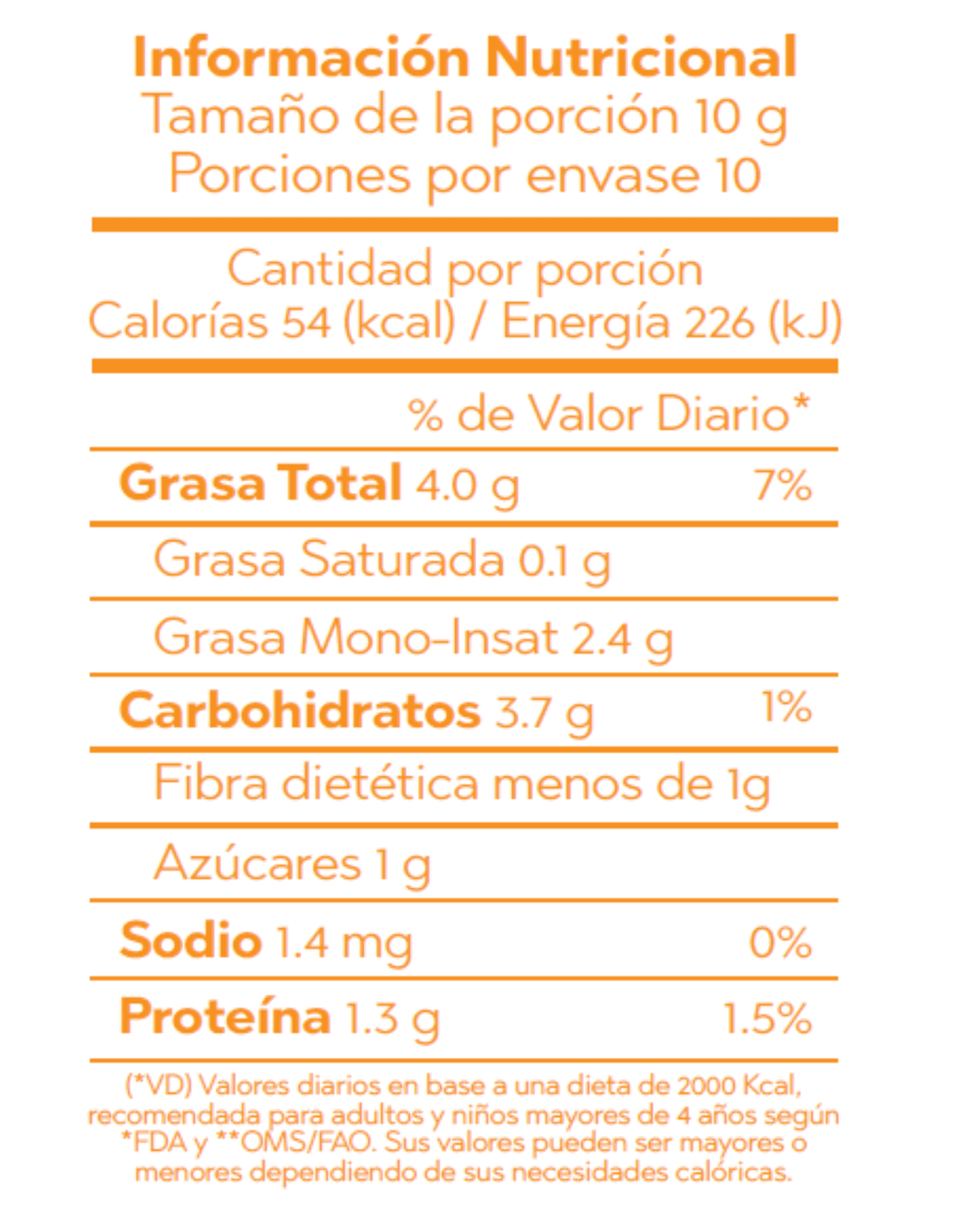 IGO Productos Mantequilla de Marañón-Fresa Tabla Nutricional