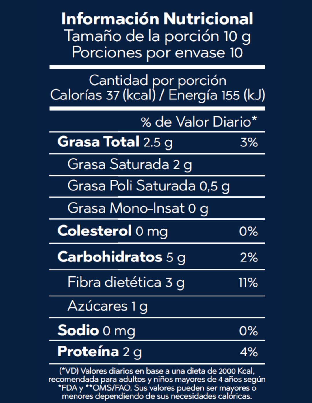 IGO Productos Mantequilla de Semilla de Guanacaste Tabla Nutricional